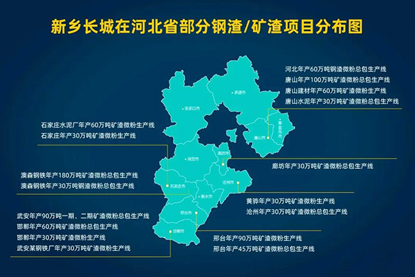 新鄉(xiāng)長城在河北省部分鋼渣/礦渣項目分布圖 新鄉(xiāng)長城在河北省部分鋼渣/礦渣項目分布圖